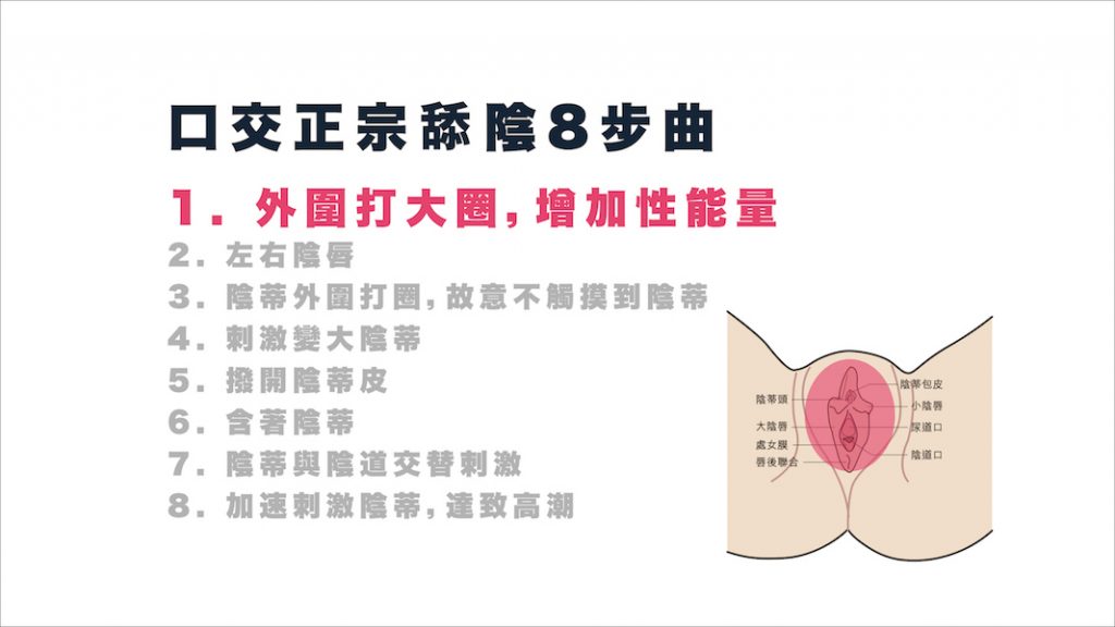 口交技巧2