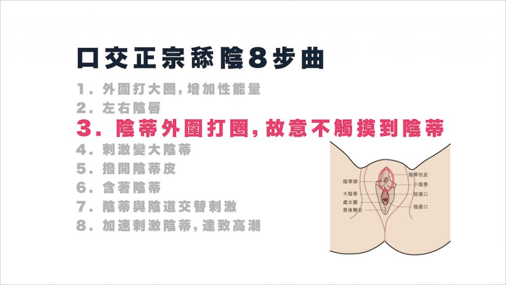 口交技巧2