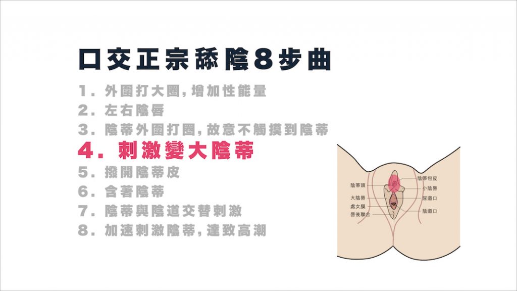 口交技巧2