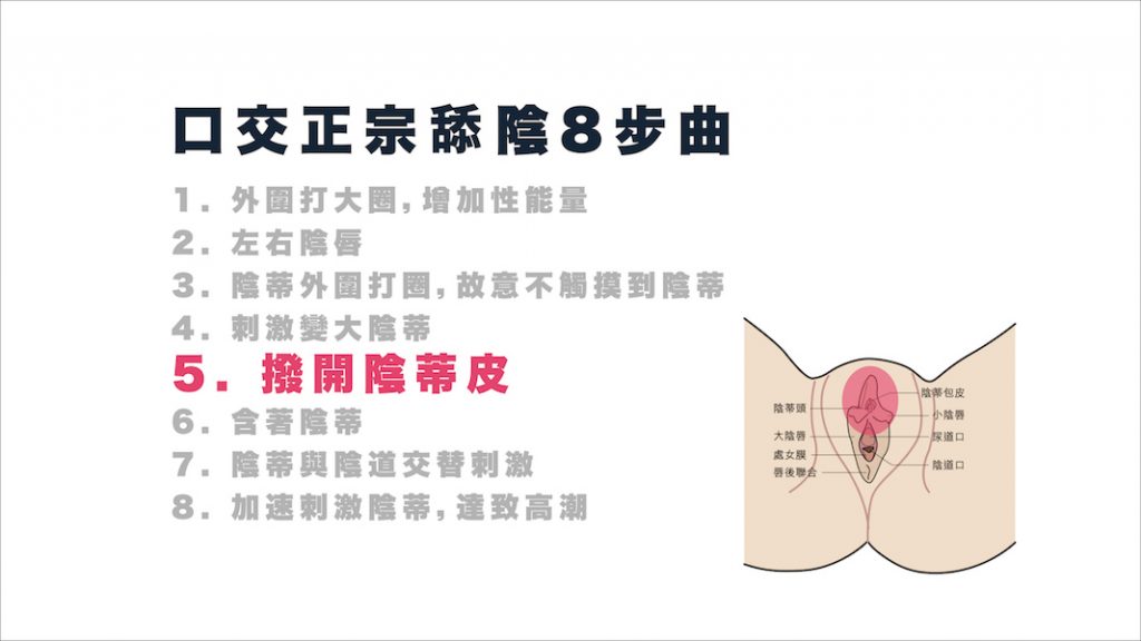 口交技巧2