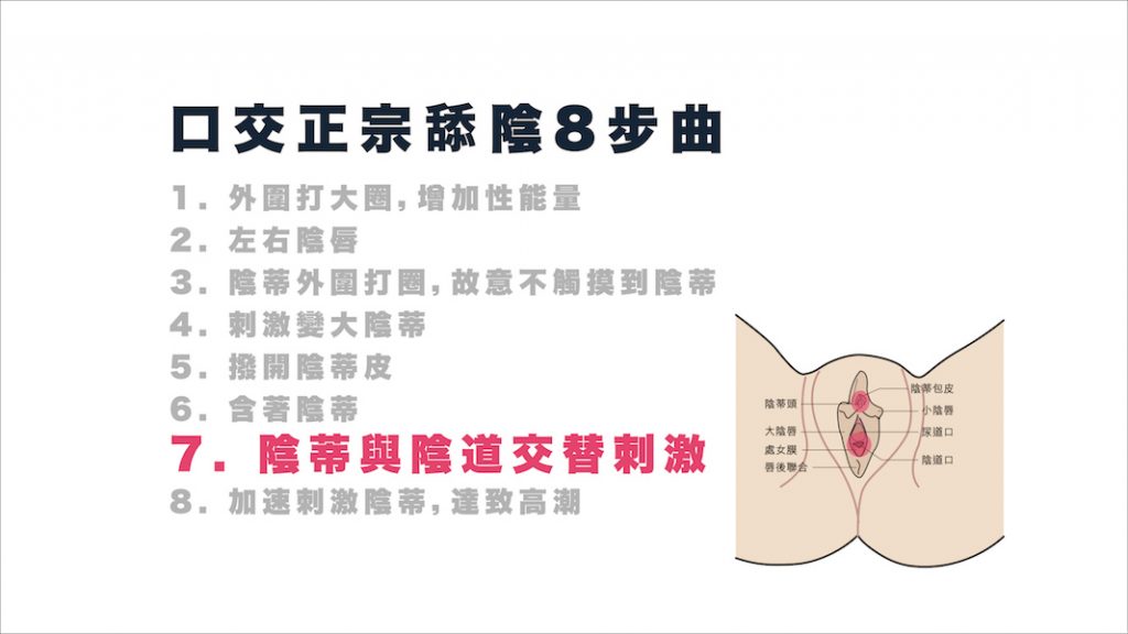 口交技巧2