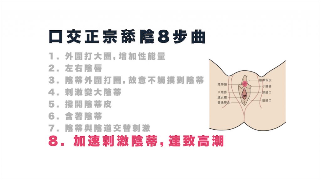 口交技巧2