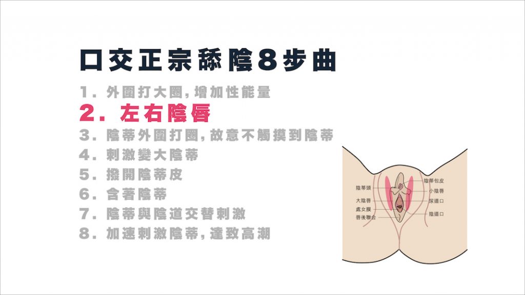 如何口交1